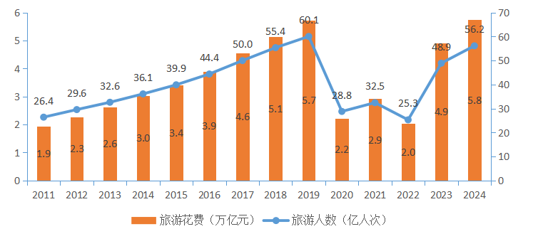 1743041092391114wrKT.png 需求升級與市場下沉2.png