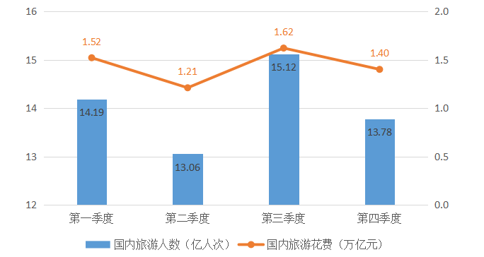 1743041186635795HcZx.png 需求升級與市場下沉3.png