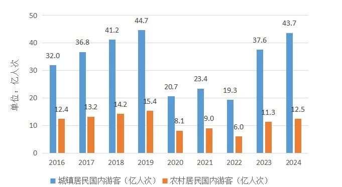 1743042059514090XM7z.jpg 需求升級與市場下沉10.jpg