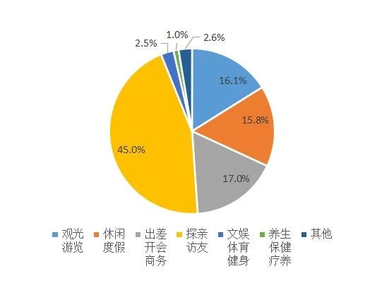 1743042122848024S5fh.jpg 需求升級與市場下沉11.jpg