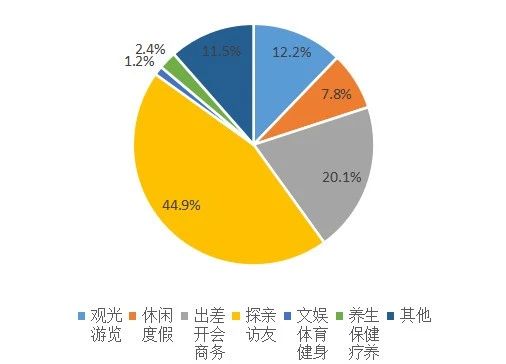 1743042151585104AD3a.jpg 需求升級與市場下沉12.jpg