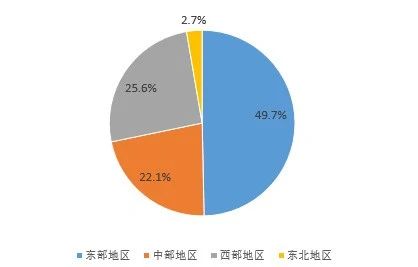 1743042177110656FcYz.jpg 需求升級與市場下沉13.jpg