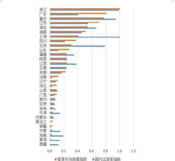 1743042215116822sZAD.jpg 需求升級與市場下沉14.jpg