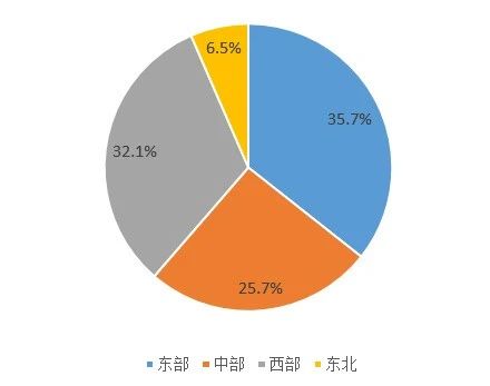 1743042295615044ESyv.jpg 需求升級與市場下沉16.jpg