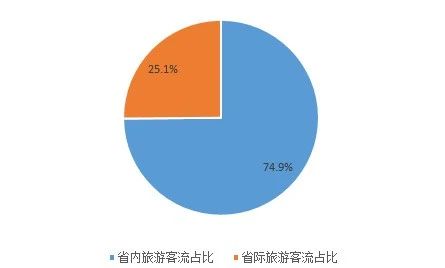 1743042383880322Z8Iu.jpg 需求升級與市場下沉18.jpg