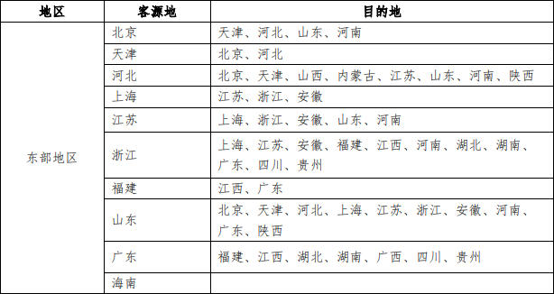 17430424678787297h0g.png 需求升級與市場下沉19.png