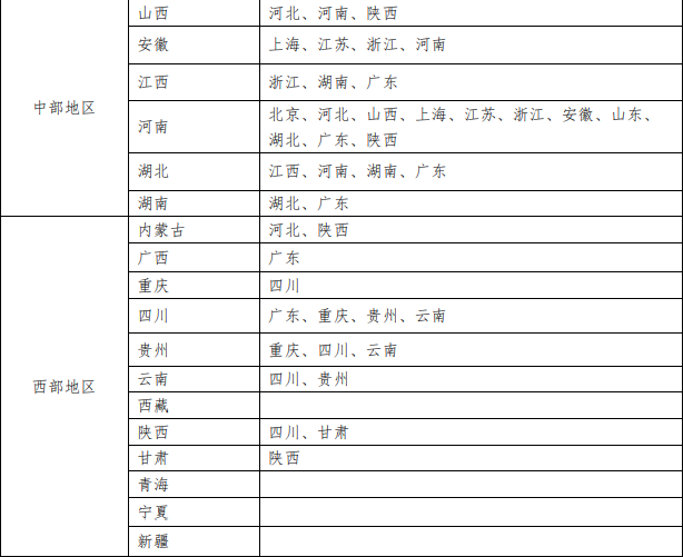 1743042489989603t5J4.png 需求升級與市場下沉20.png